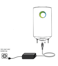 Fothermo Netzteil für 10/30 Liter Photovoltaik Warmwasserbereiter 18V, 110V - 240V, 50Hz - 60Hz AC