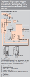 Viessmann Paket Vitosol 200-FM, 6x SV2F, HU Vitocell 140-E 950l SEIC vitopearlwhite