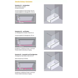 Artweger Joice Walk In+ Wanne 1600 x 850 mm weiß