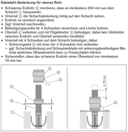 Weishaupt Schachtabdeckung INOX/PP-UV DN80