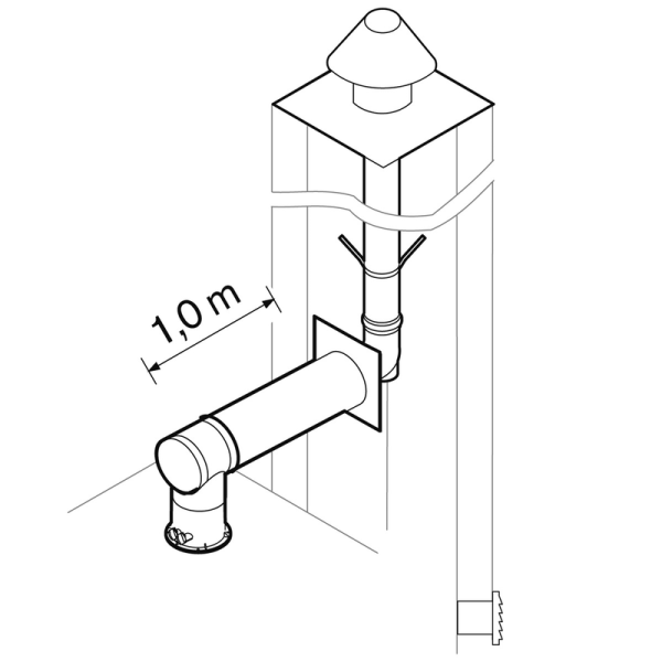 Weishaupt Paket DN100/60 RU 1 m, 10 m starr, INOX, Abgassystem raumluftunabh.