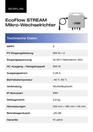 EcoFlow StreamMikrowechselrichter + 2x AE Solar435W Solar Panel starr Bundle - 0% MwSt (Angebot gemä