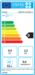 Eurom AC3201E Caravan Split-Unit-Klimaanlage
