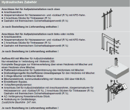 Viessmann Paket Vitodens 222-F B2SH 2,5-25kW 7" mit Aufbau-Kit mit Mischer AP