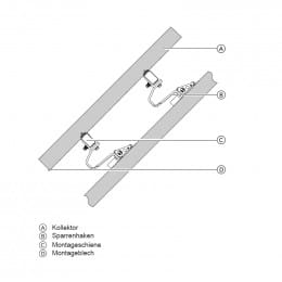 Viessmann Montagesatz Sparrenhaken SH horizontal 1,25 kN/m²