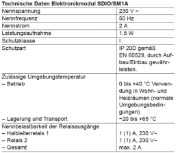 Viessmann Elektronikmodul SDIO/SM1A